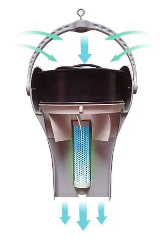 Airius PureAir PHI - How It Works Cross Section
